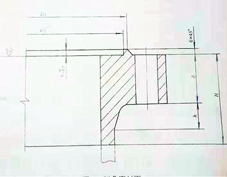 凹面對(duì)照?qǐng)D